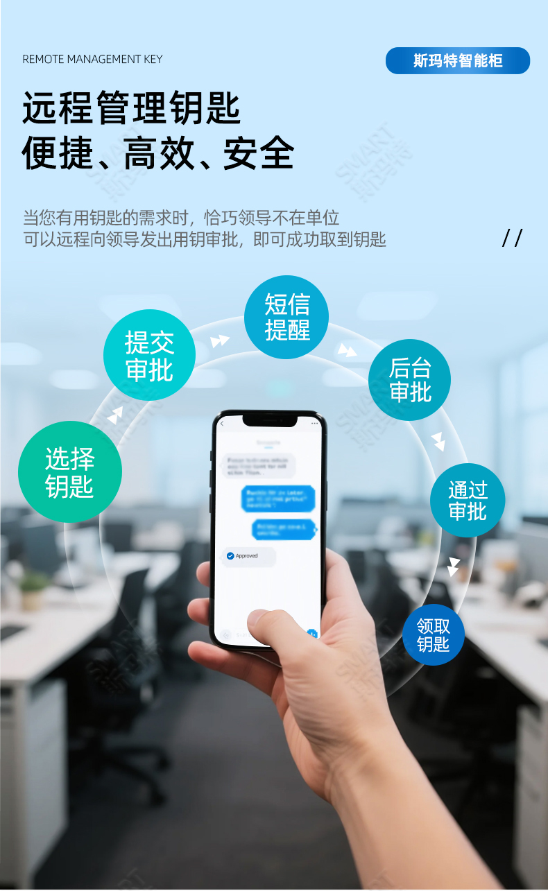 2025年5月14日-智能钥匙柜-介绍_05.jpg